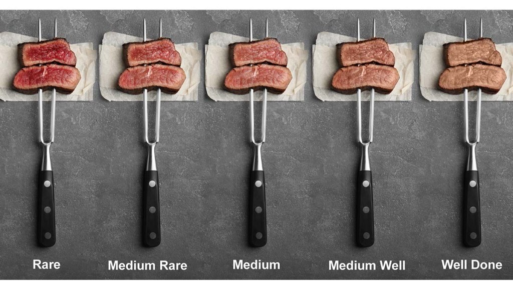 Steak doneness guide