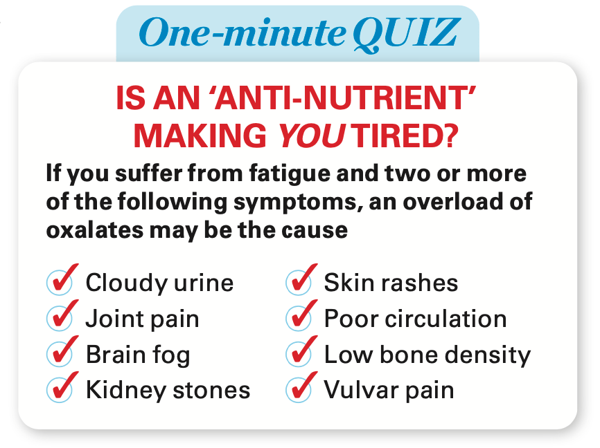 High oxalate symptom quiz, screenshotted from First for Women magazine, based on text by Lisa Maxbauer