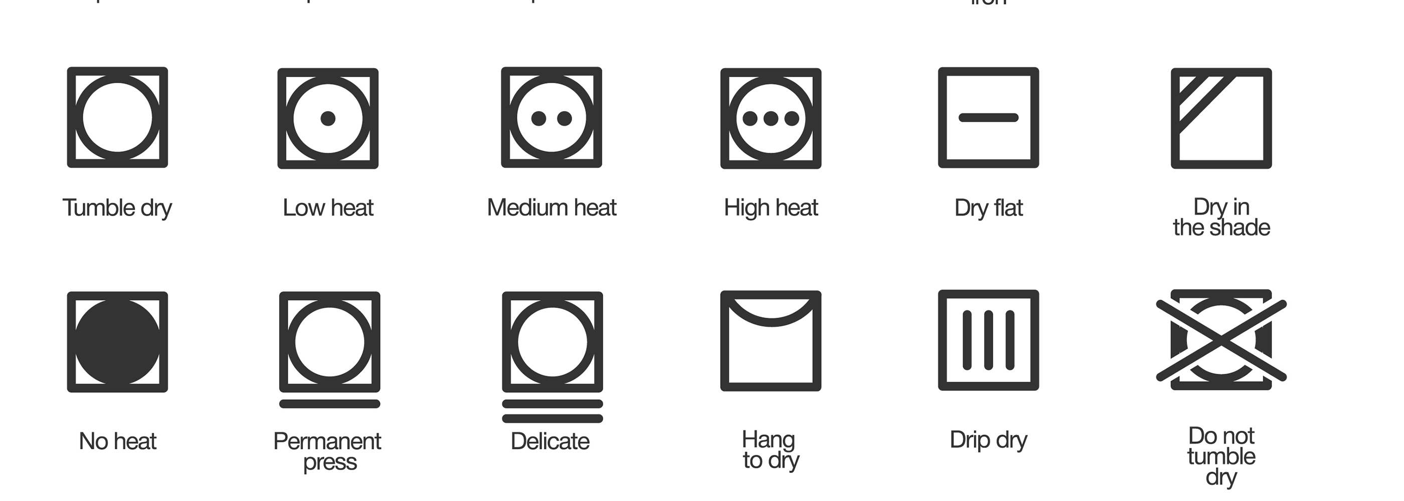 drying icons on the laundry symbols chart