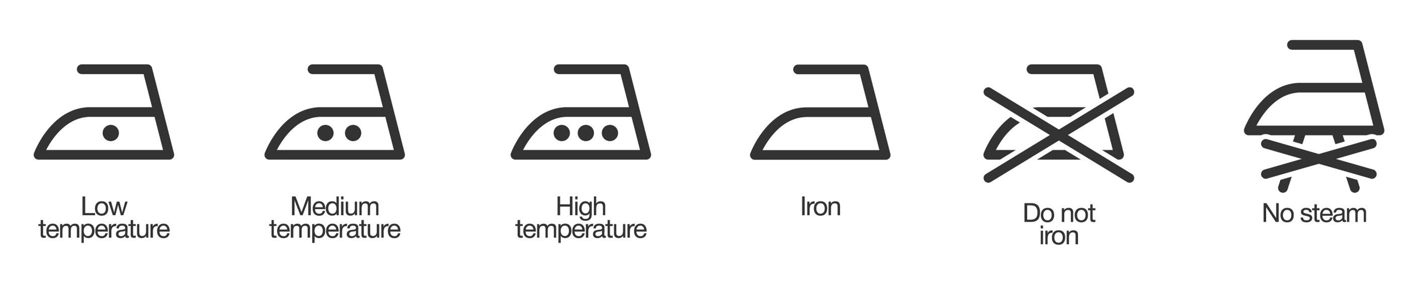 iron icons on the laundry symbols chart