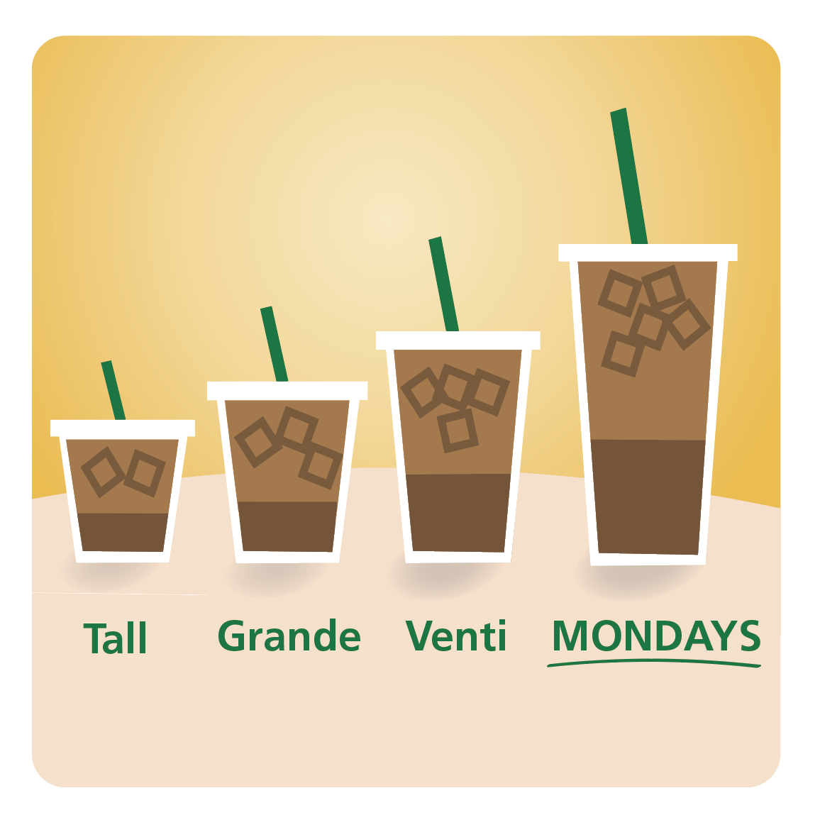 funny good morning, coffee sizes 