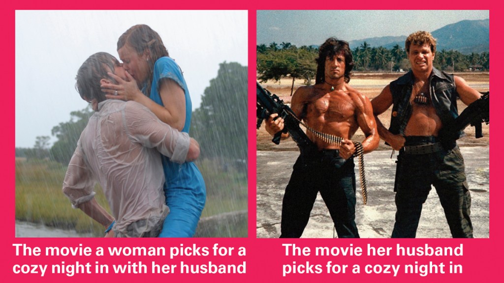 Woman's idea of a cozy movie night in (The Notebook) vs. Man's idea of a cozy movie night in (Rambo)